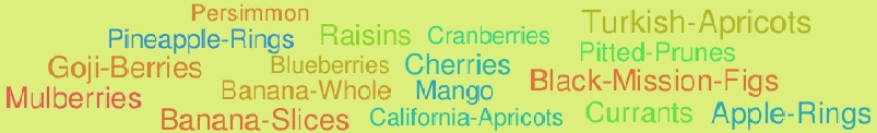 Dried Fruit & Olives